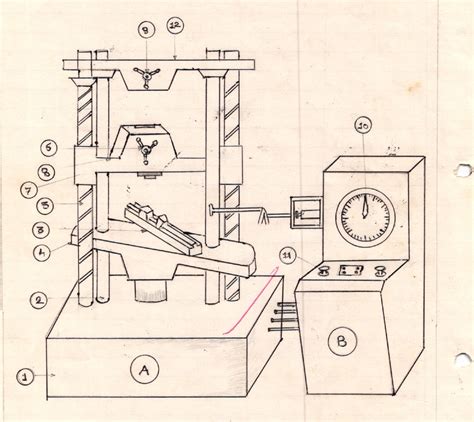 lab manual for universal testing machine|universal testing machine schematic diagram.